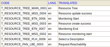 Langpack